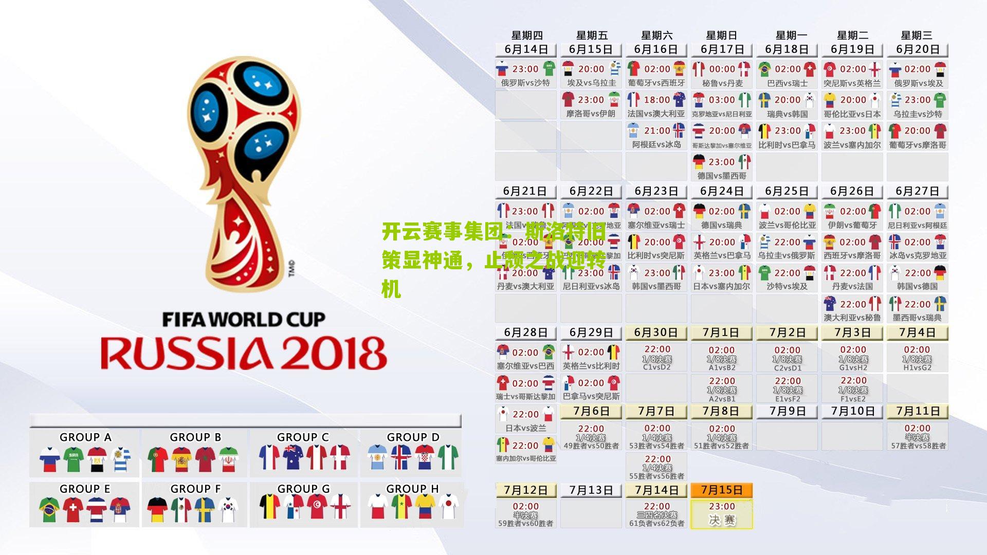 斯洛特旧策显神通，止颓之战迎转机